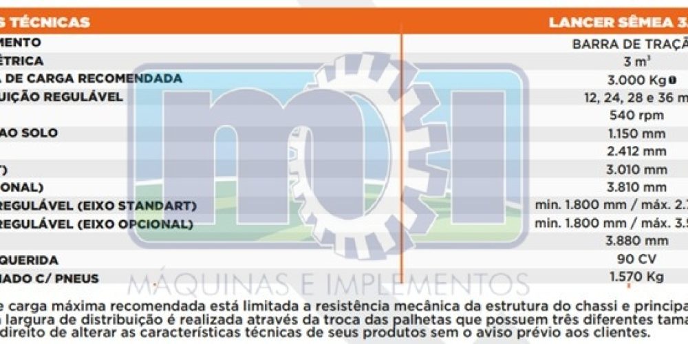 Distribuidor de Fertilizantes JAN Lancer Sêmea 3.000