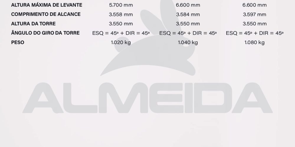 Folder especificações técnicas Guincho Big Bag ULTRA 2.0