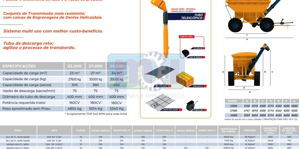 Folder Especificação Carreta Graneleira INDUTAR VISION 34.000