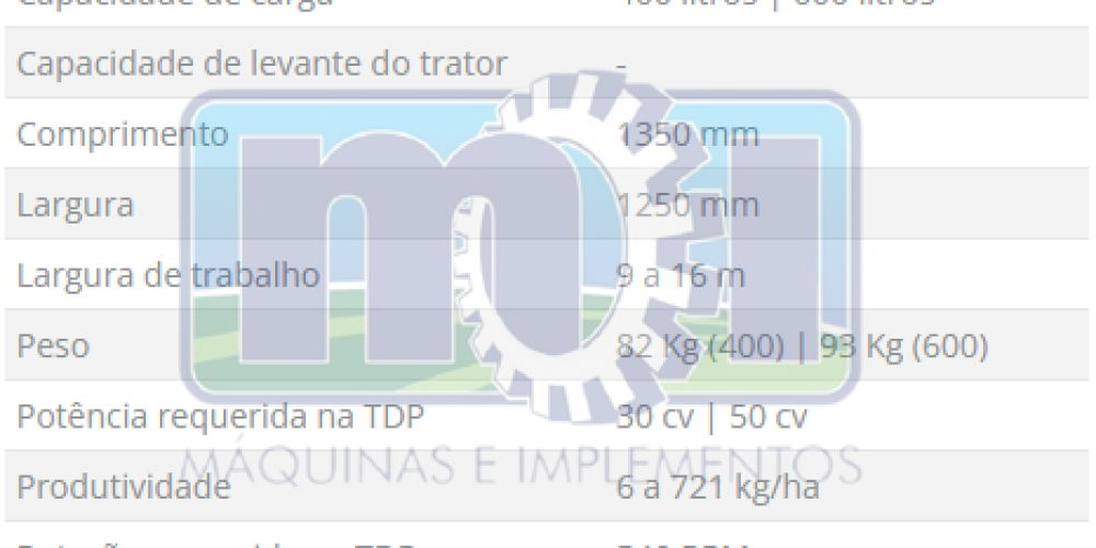 Distribuidor de Fertilizantes JF Helix 600