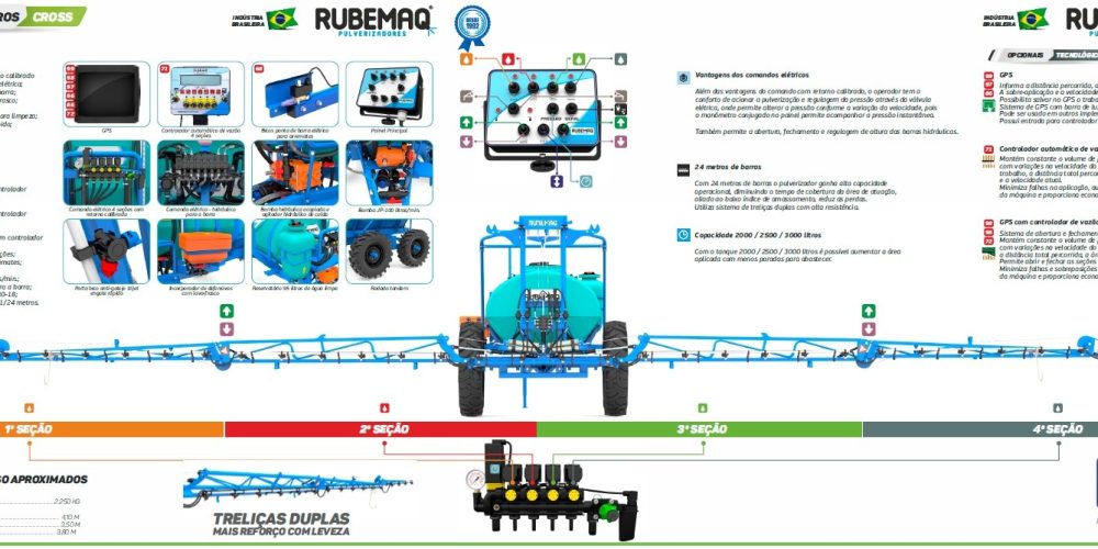 Pulverizador RUBEMAQ - 2000 2500 3000 Litros Horizontal Cross